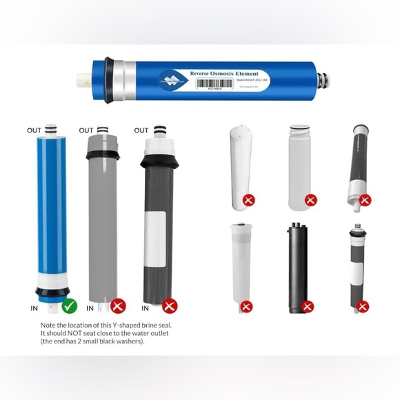 Reverse Osmosis Element 3-Pack - Blue - New & Sealed - pictures for verification - Picture 11 of 11